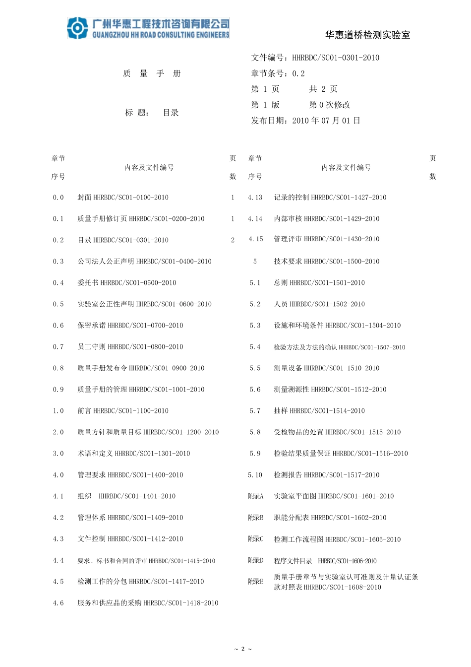 检测实验室质量手册_第3页