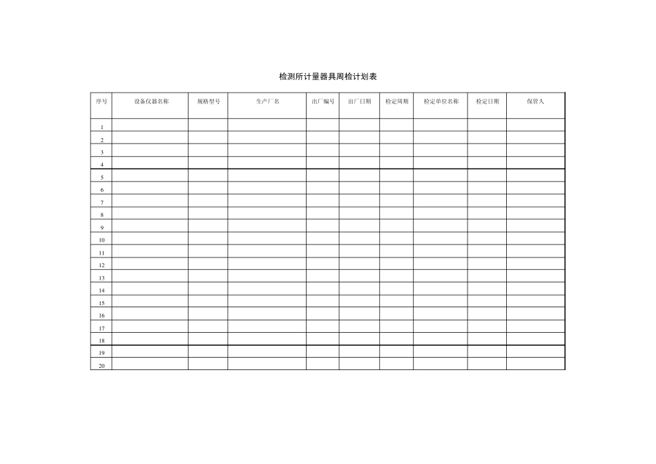 检测所计量器具周检计划表_第1页