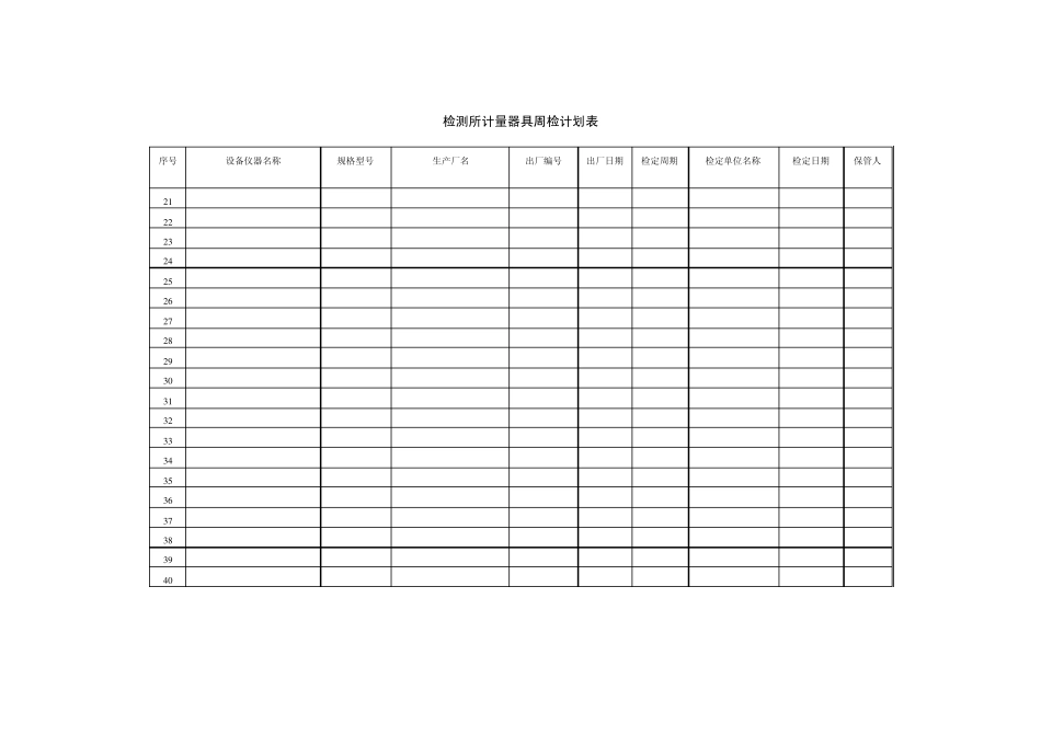 检测所计量器具周检计划表_第2页