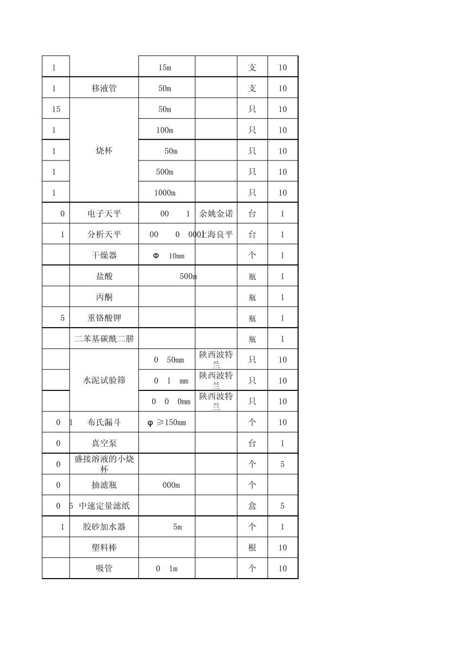 检测水泥中水溶性铬所需化验设备hxs_第2页