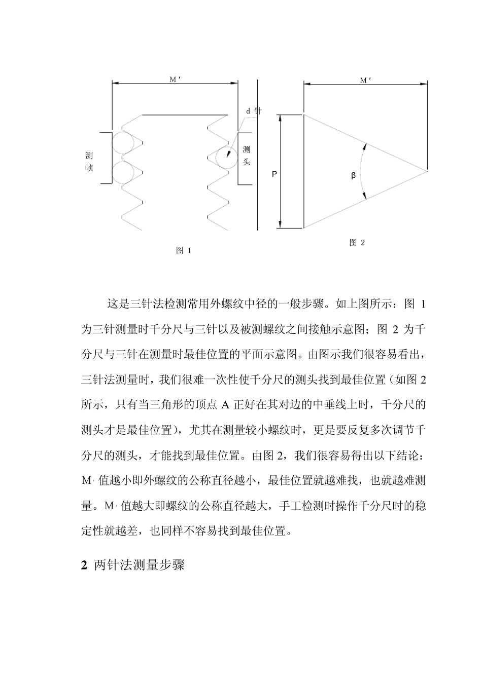 检测螺纹大小的方法_第2页