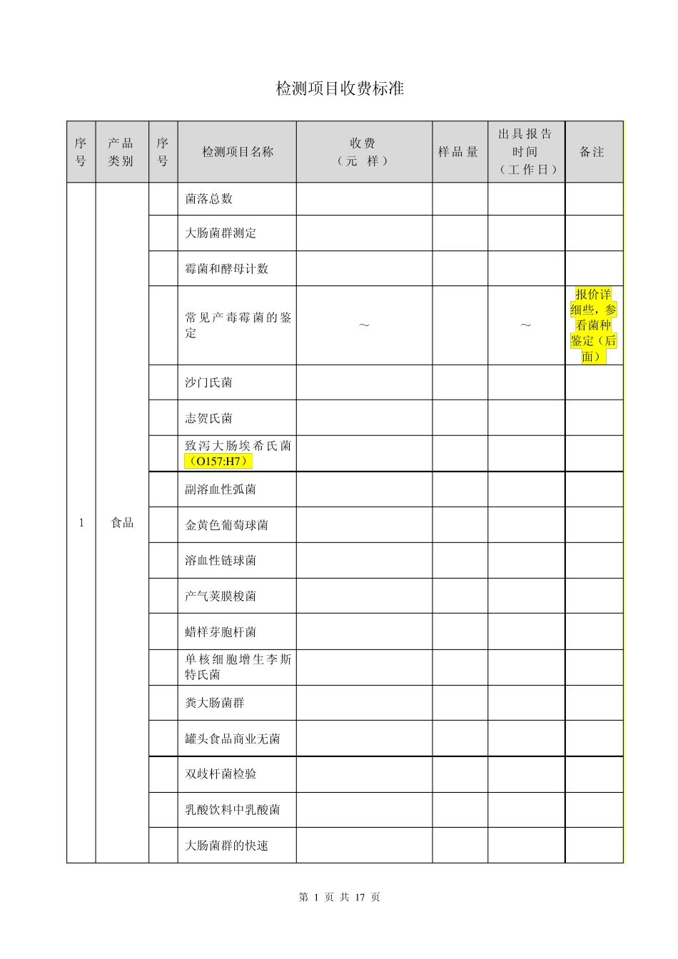 检测项目收费标准修改_第1页