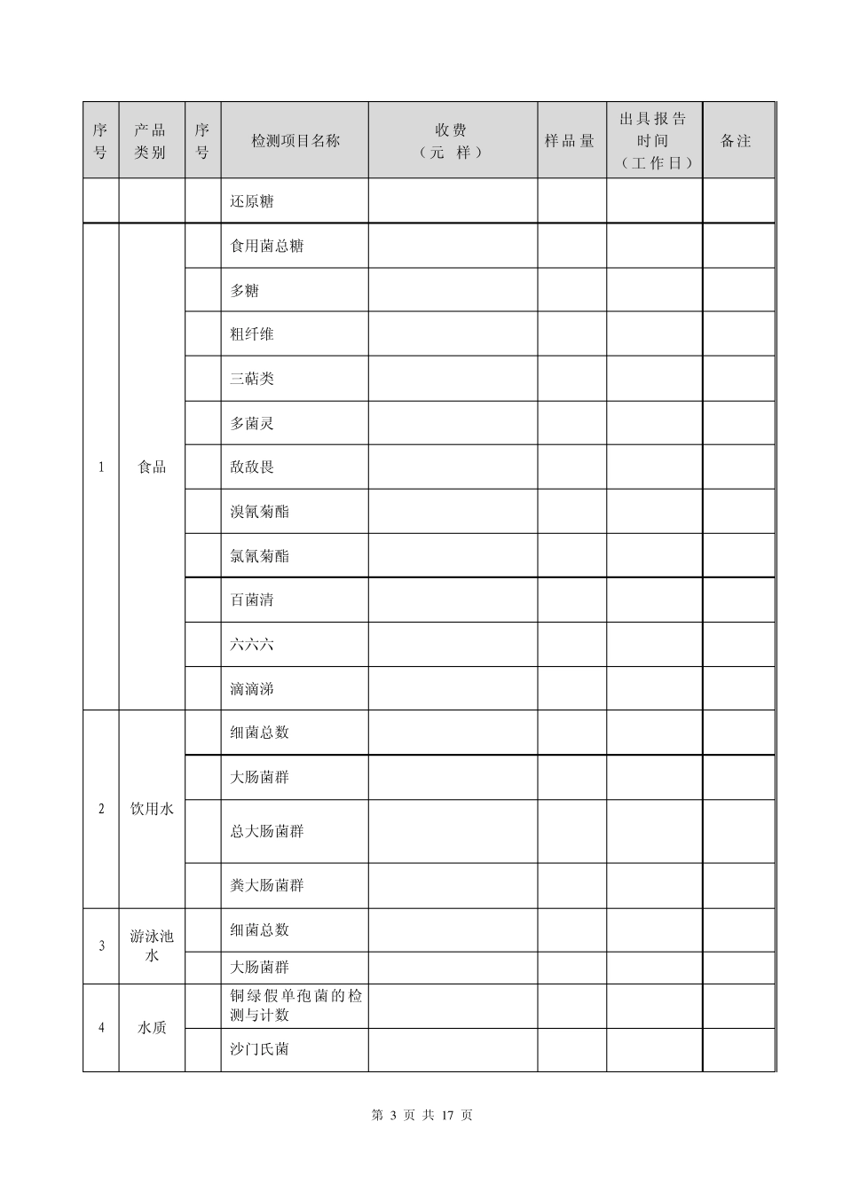 检测项目收费标准修改_第3页