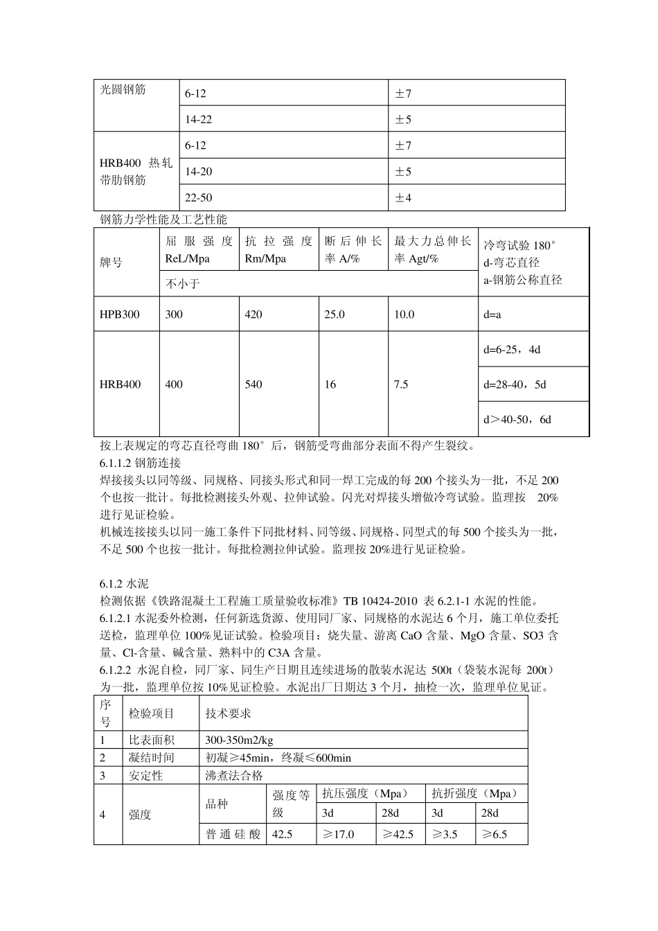 检测频率及指标_第2页