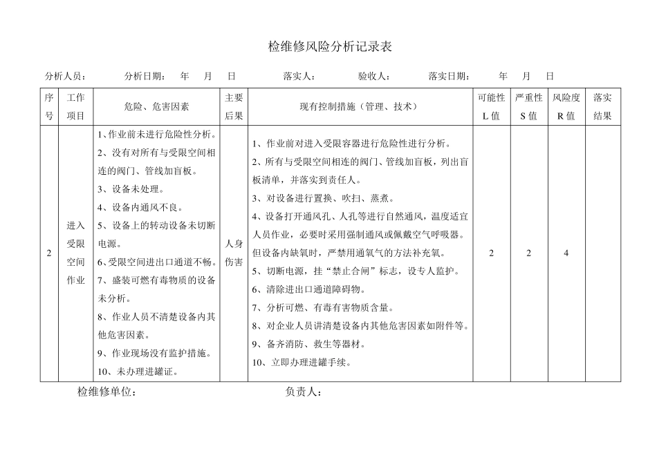 检维修风险分析记录表_第2页