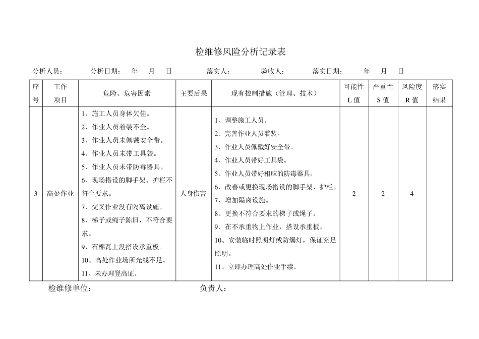 检维修风险分析记录表_第3页