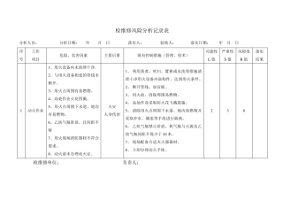 检维修风险分析记录表