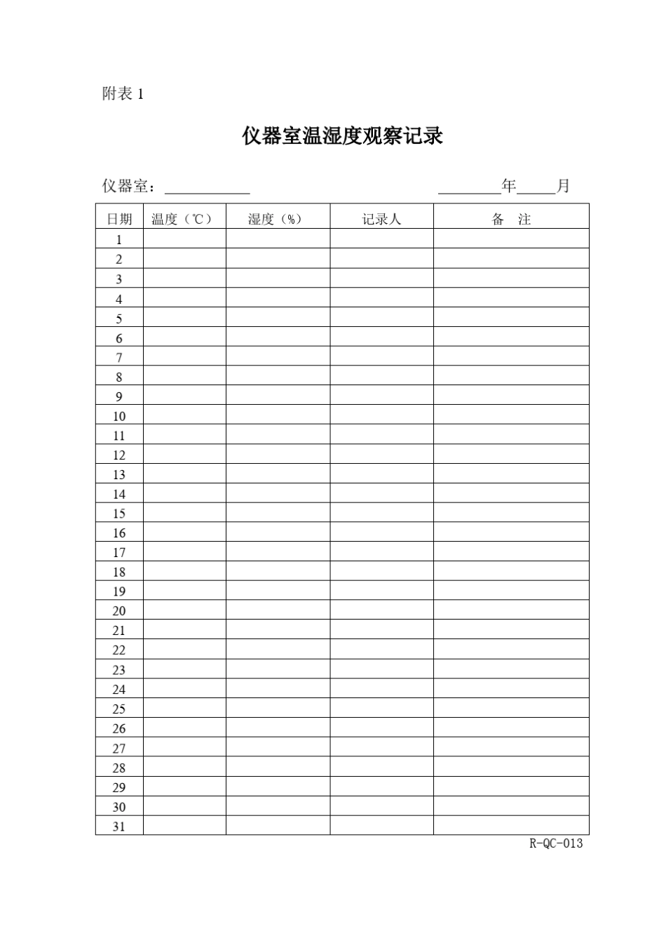 检验仪器管理制度_第3页