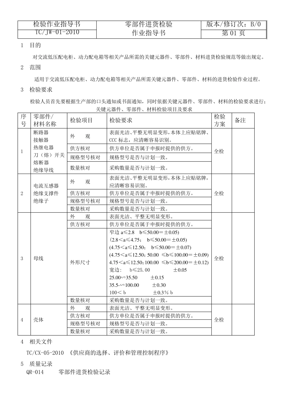 检验作业指导书_第3页