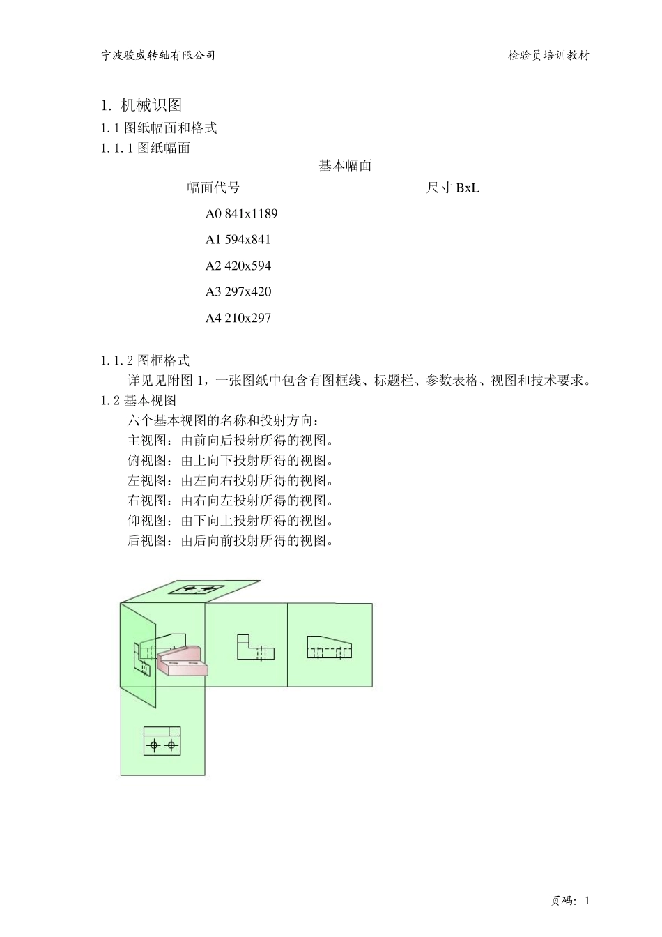 检验员培训教材_第2页