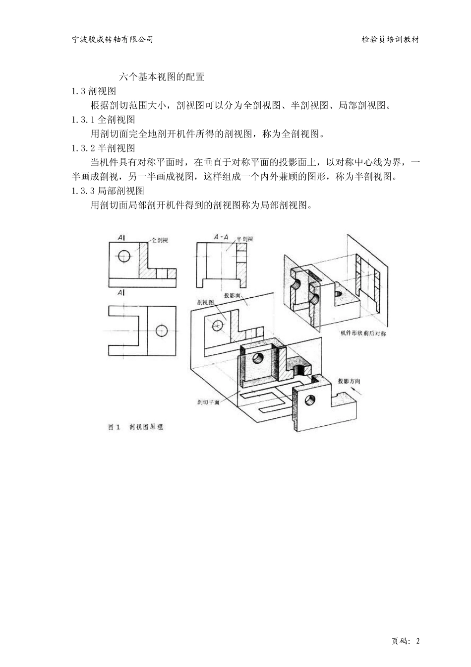 检验员培训教材_第3页