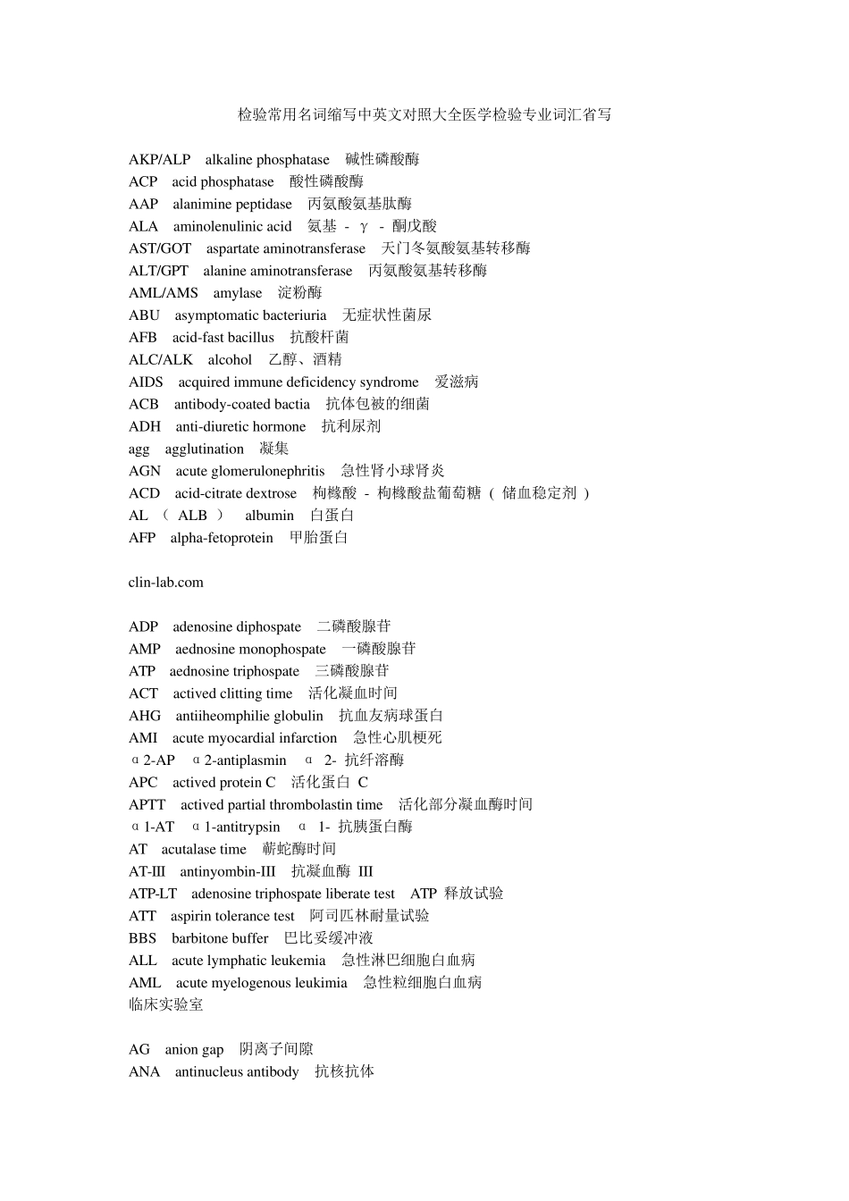 检验常用名词缩写中英文对照大全医学检验专业词汇省写_第1页