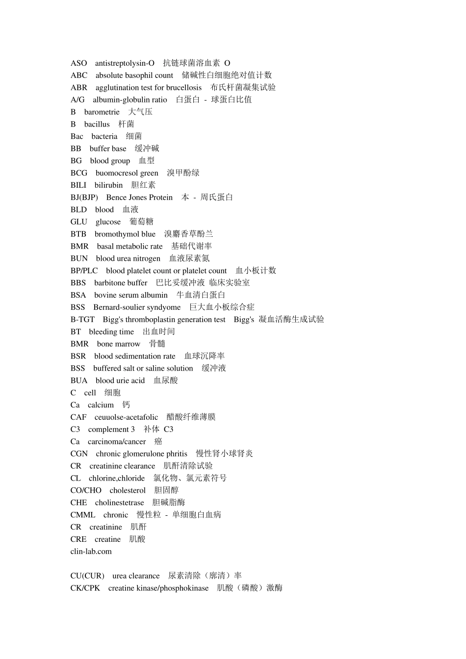 检验常用名词缩写中英文对照大全医学检验专业词汇省写_第2页