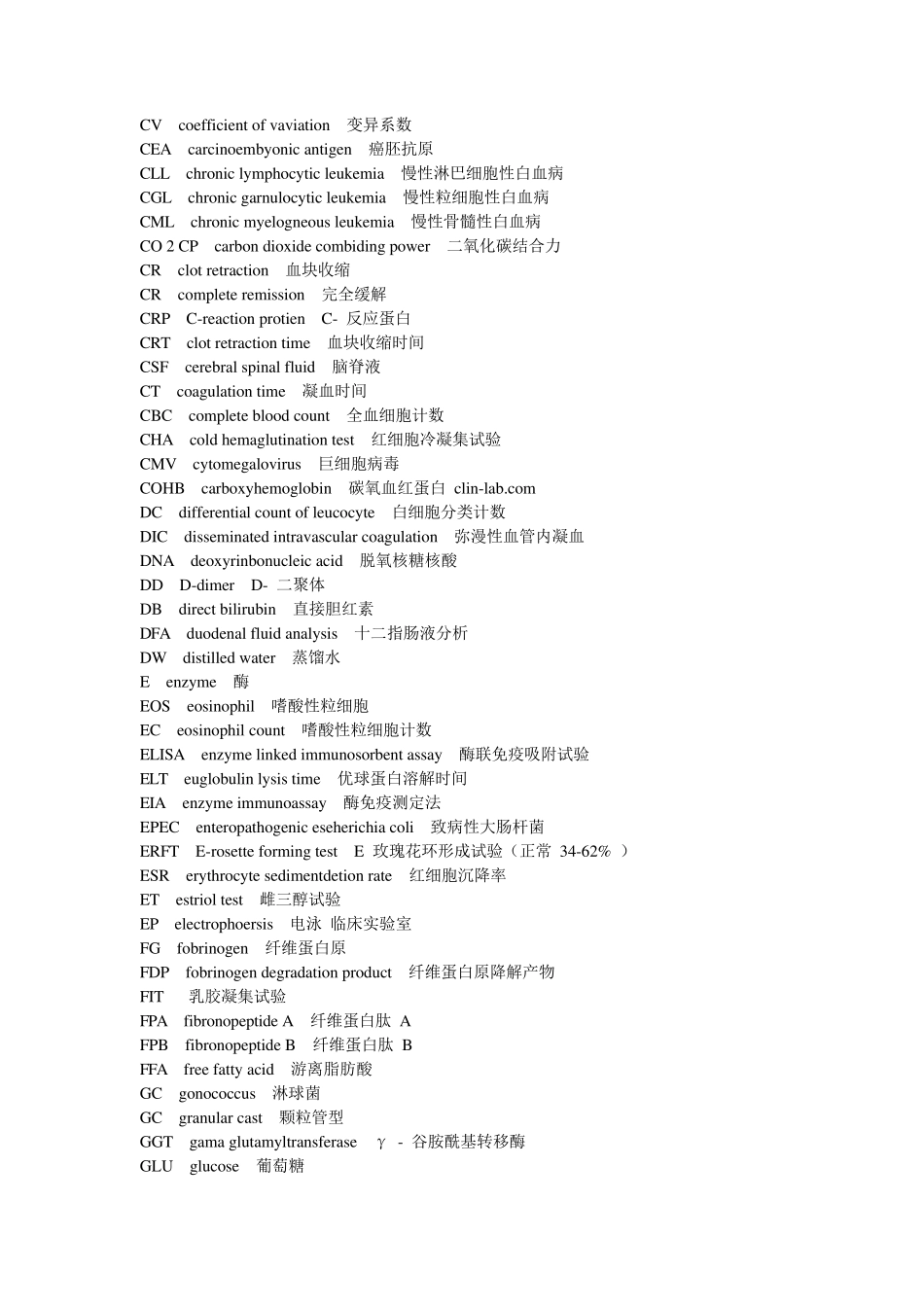 检验常用名词缩写中英文对照大全医学检验专业词汇省写_第3页