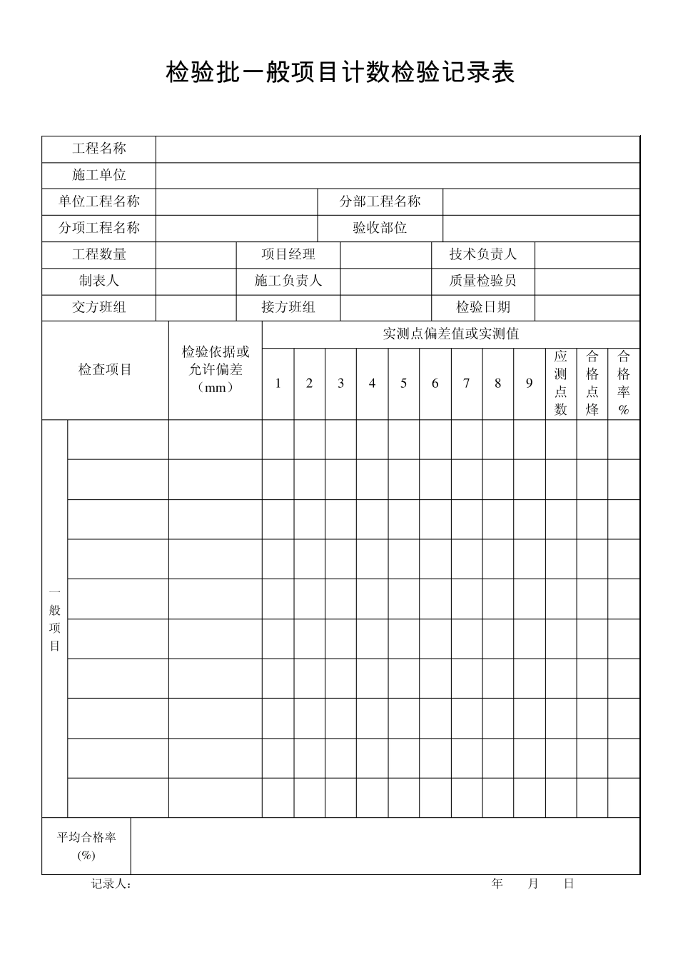 检验批一般项目计数检验记录表_第1页