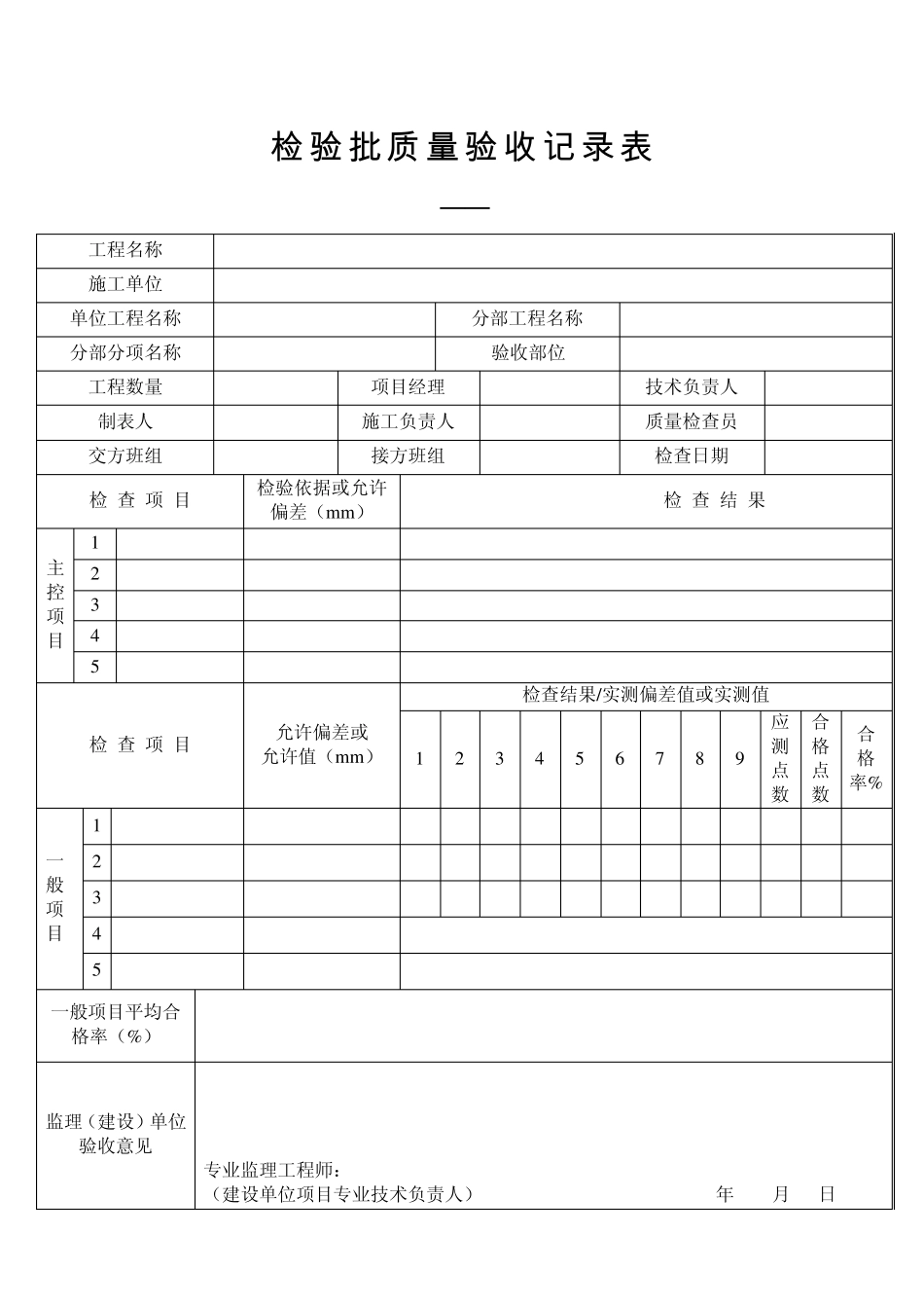 检验批一般项目计数检验记录表_第2页