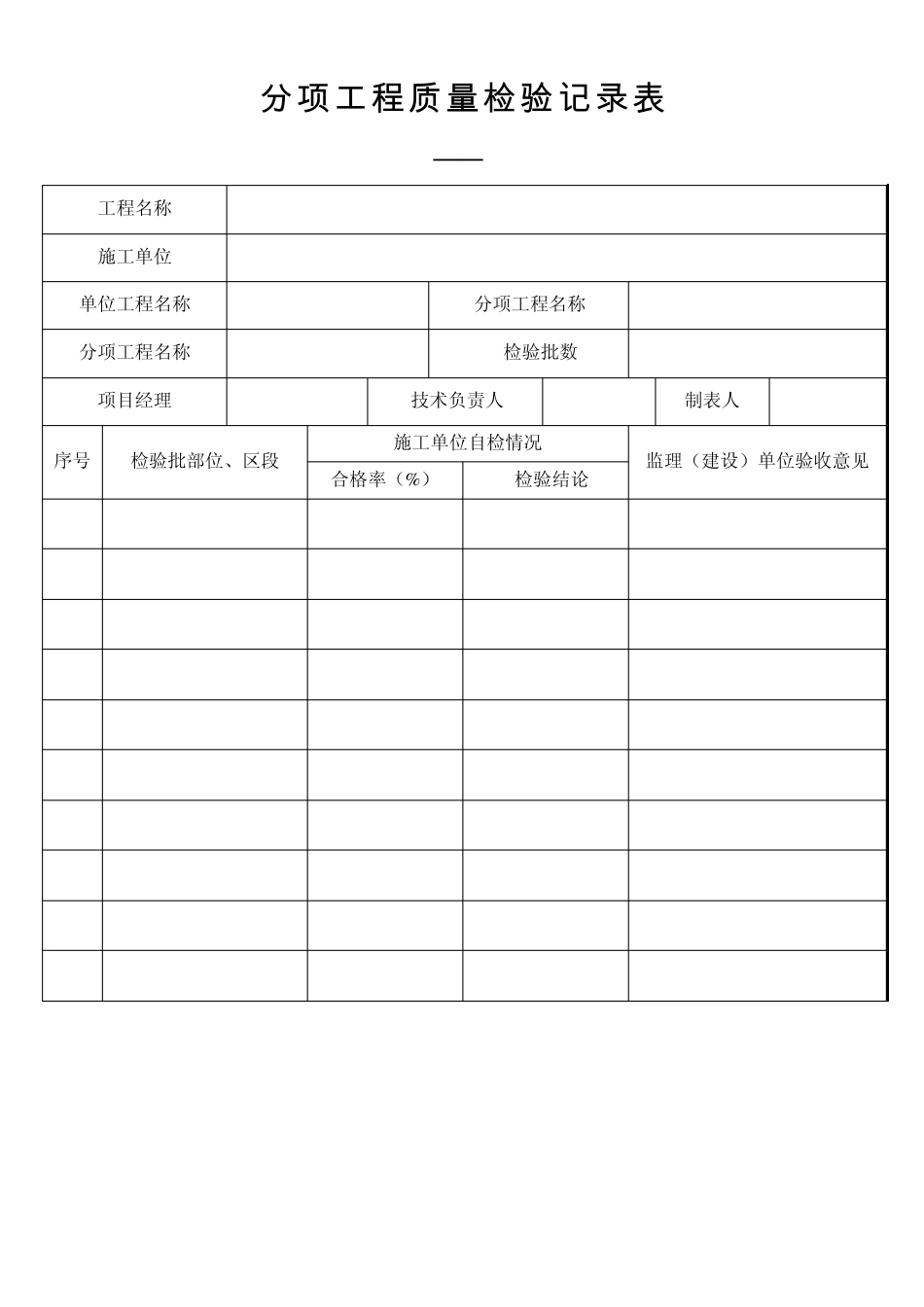检验批一般项目计数检验记录表_第3页