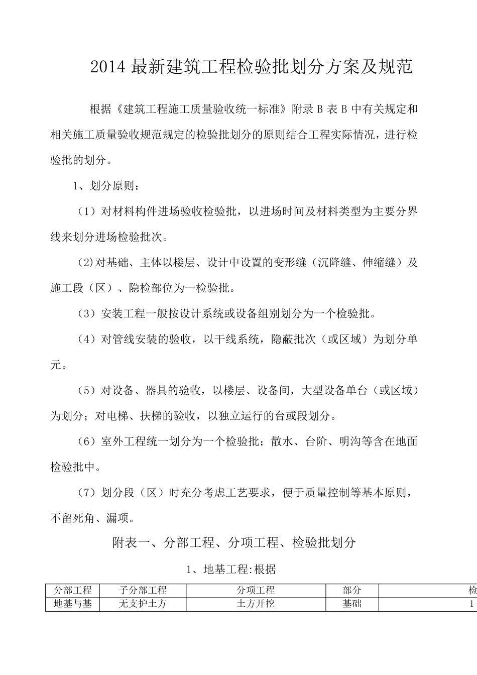 检验批划分方案及规范_第1页