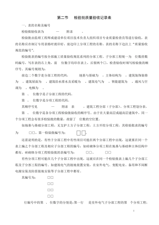 检验批填写规范和目录