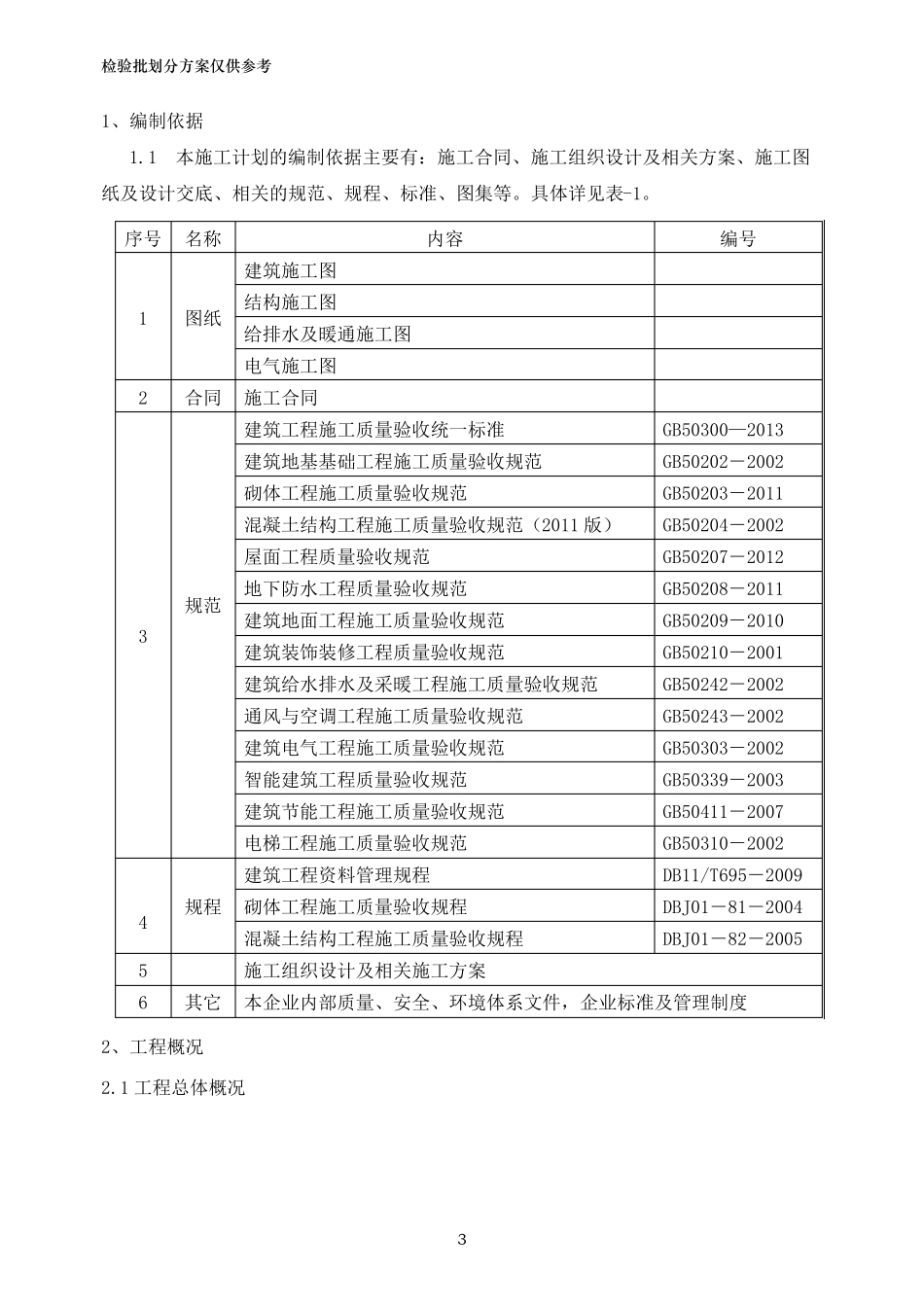 检验批如何划分_第3页