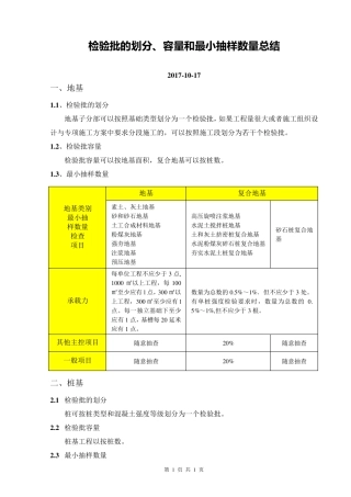 检验批的划分、容量和最小抽样数量总结