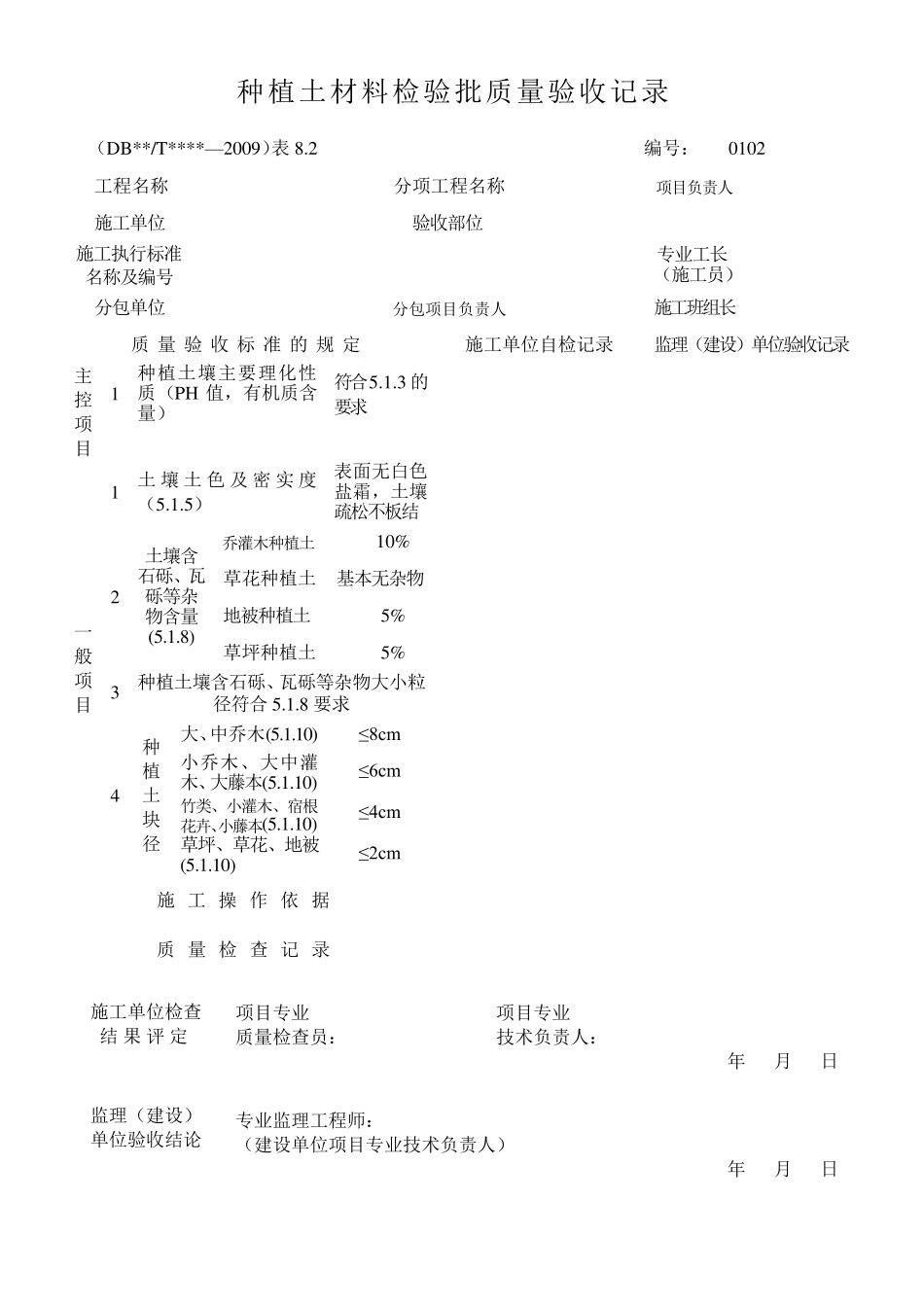 检验批质量验收记录_第3页