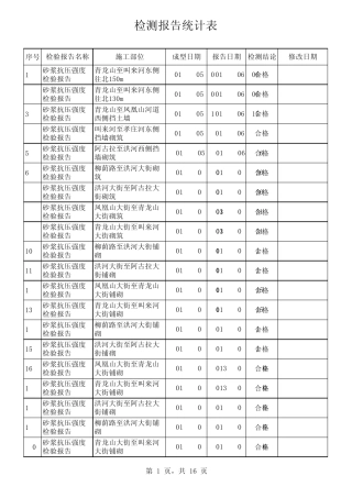 检验报告统计表
