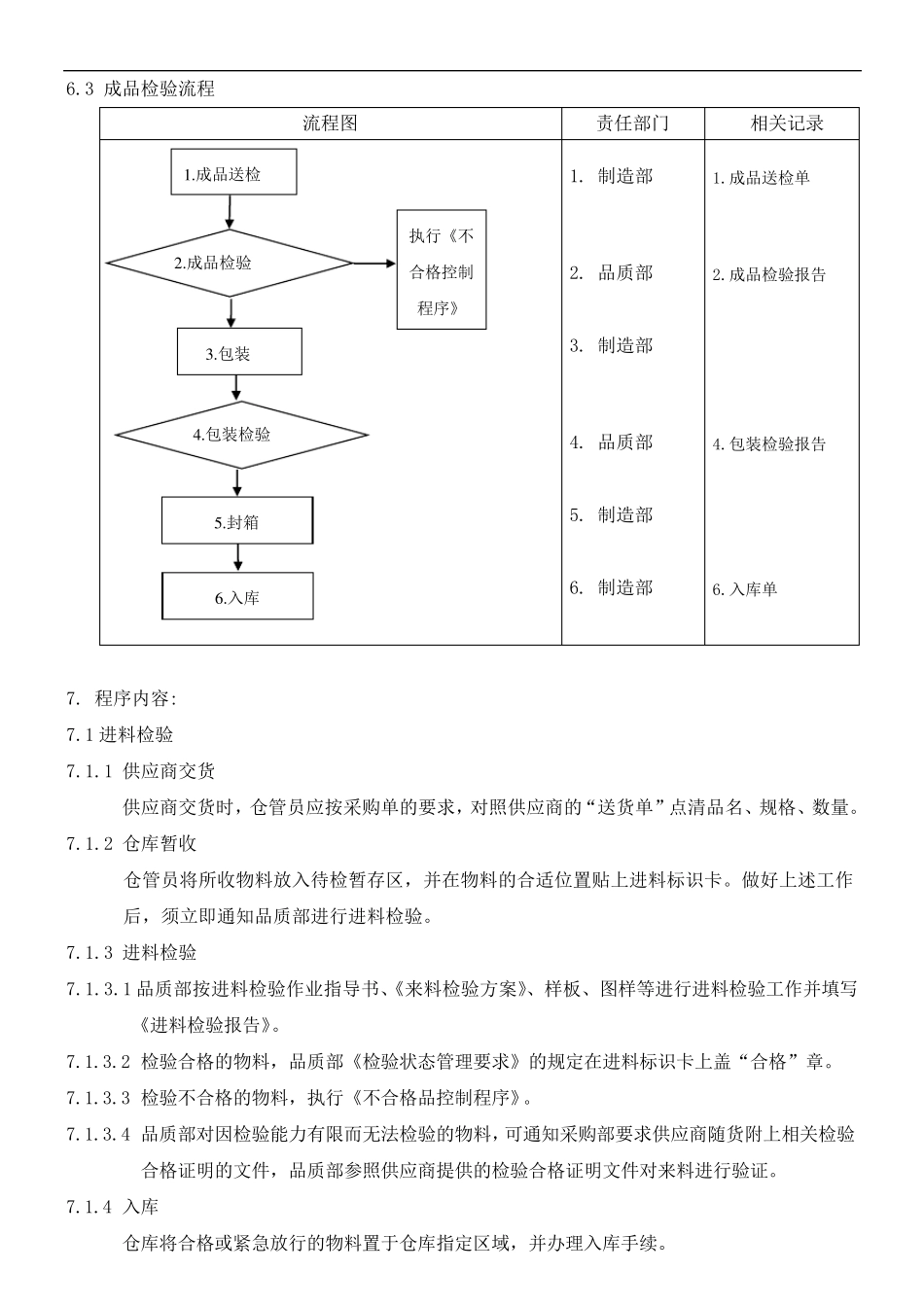 检验控制程序_第3页