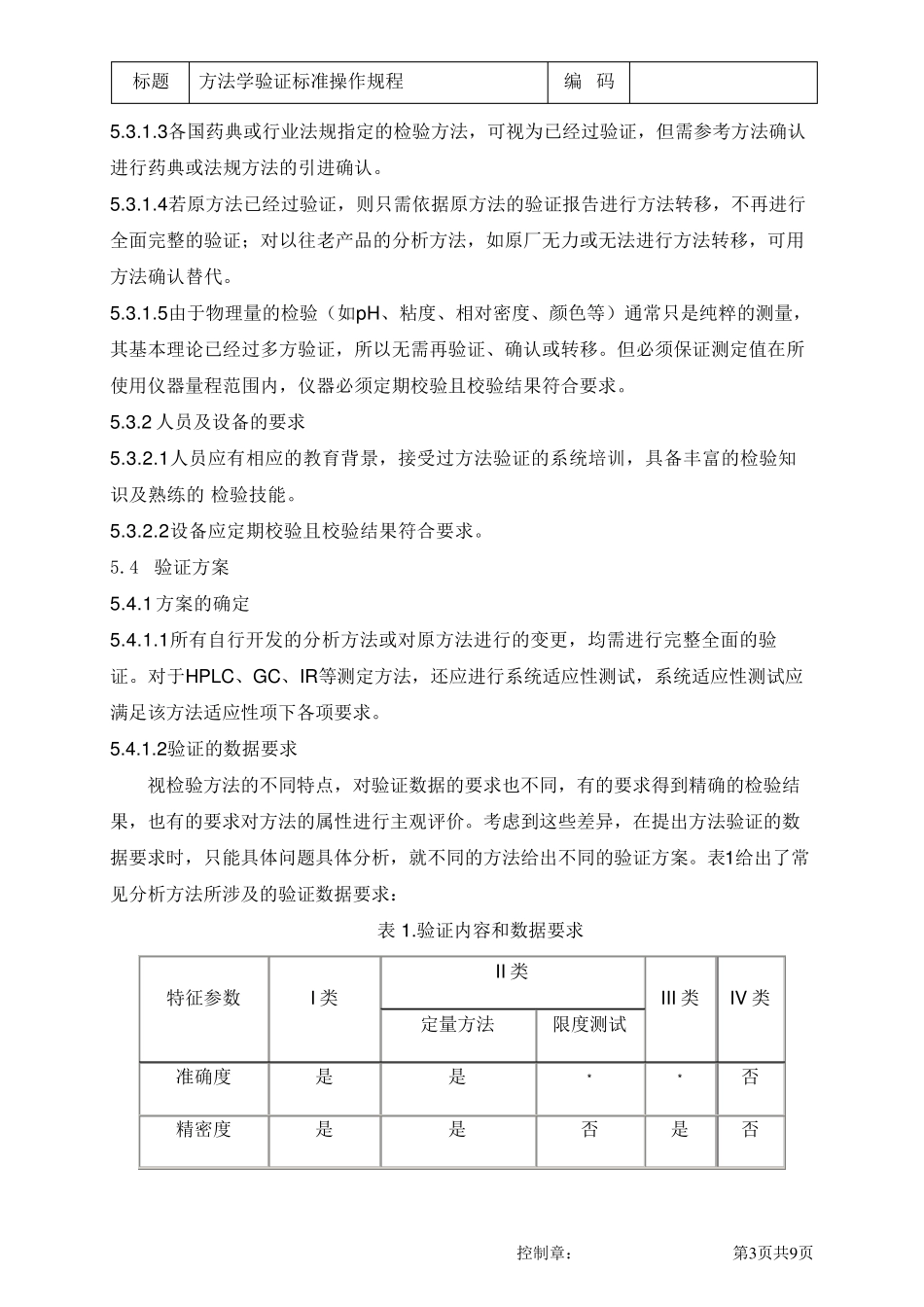 检验方法学验证标准操作规程_第3页