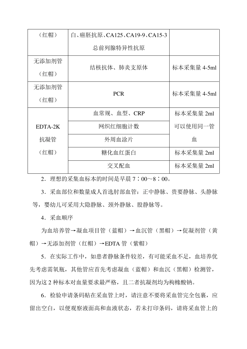 检验标本采集规范_第2页