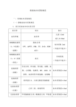 检验标本采集规范