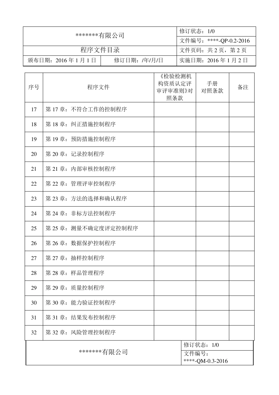 检验检测机构质量管理体系程序文件_第2页