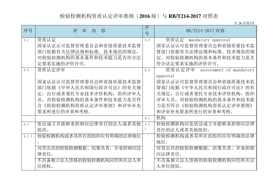检验检测机构资质CMA认定评审准则(2016版)与RBT2142017对照表_第3页
