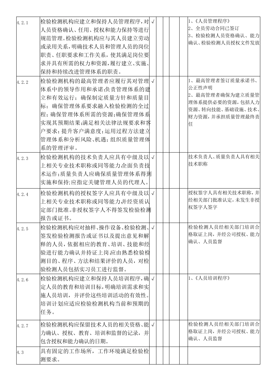 检验检测机构资质认定评审准则2017年度内审_第2页