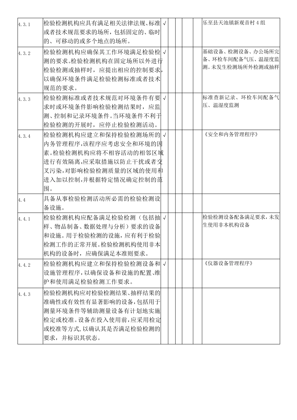检验检测机构资质认定评审准则2017年度内审_第3页
