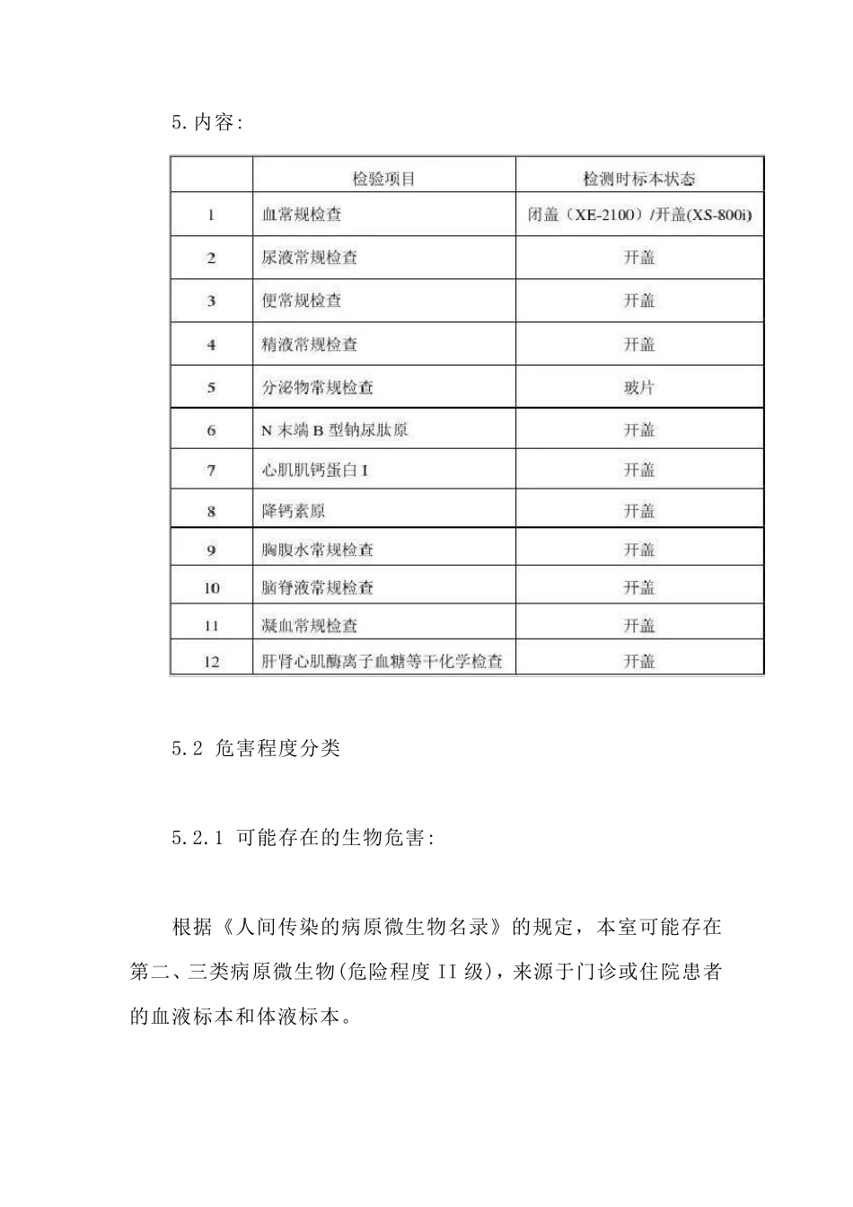 检验科临检组风险评估报告_第2页