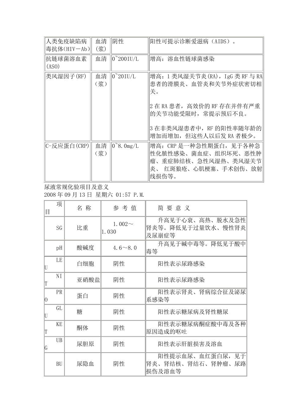 检验科常见免疫学检查项目及意义_第3页