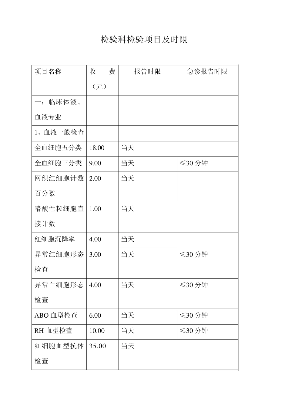检验科报告时限制度_第2页
