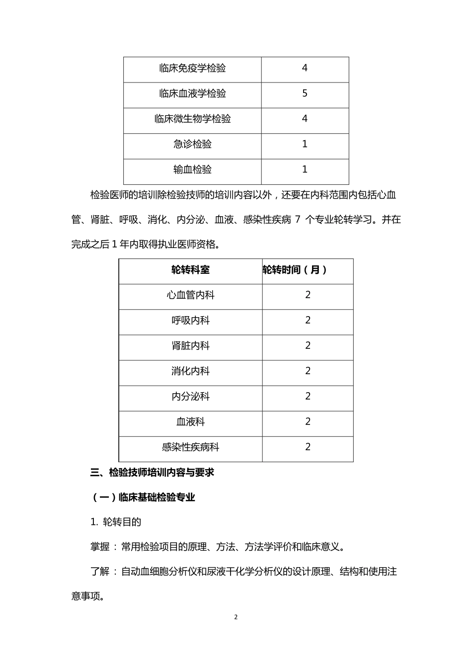 检验科新进人员培训计划及实施细则_第2页