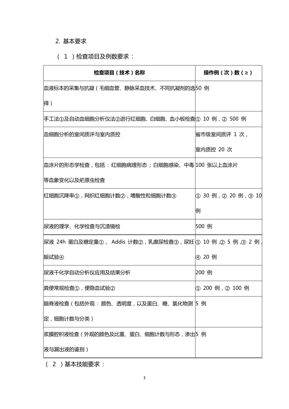 检验科新进人员培训计划及实施细则_第3页