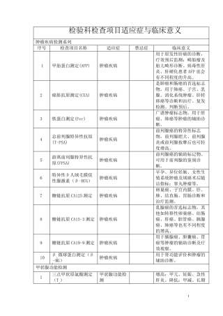 检验科检查项目适应症与禁忌症