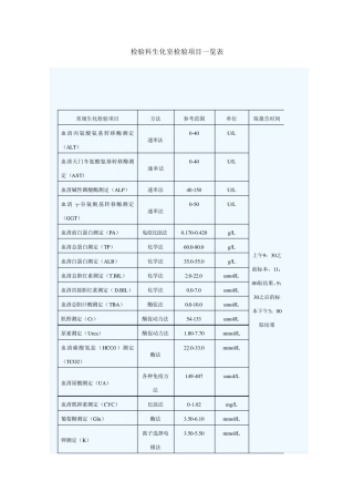 检验科检验项目及临床意义