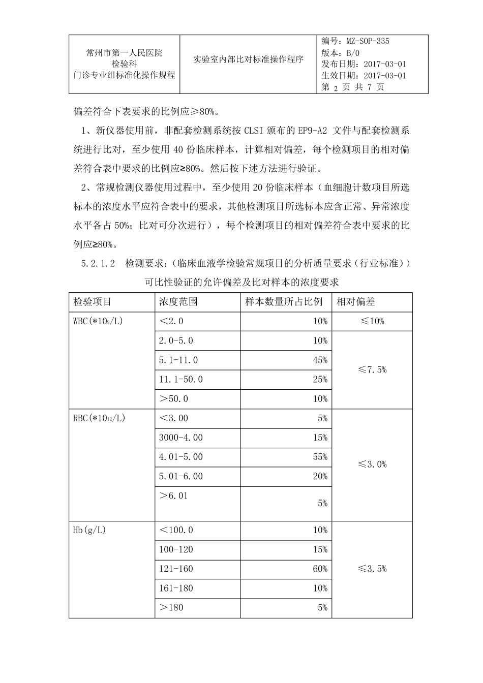 检验科比对数据表格_第2页