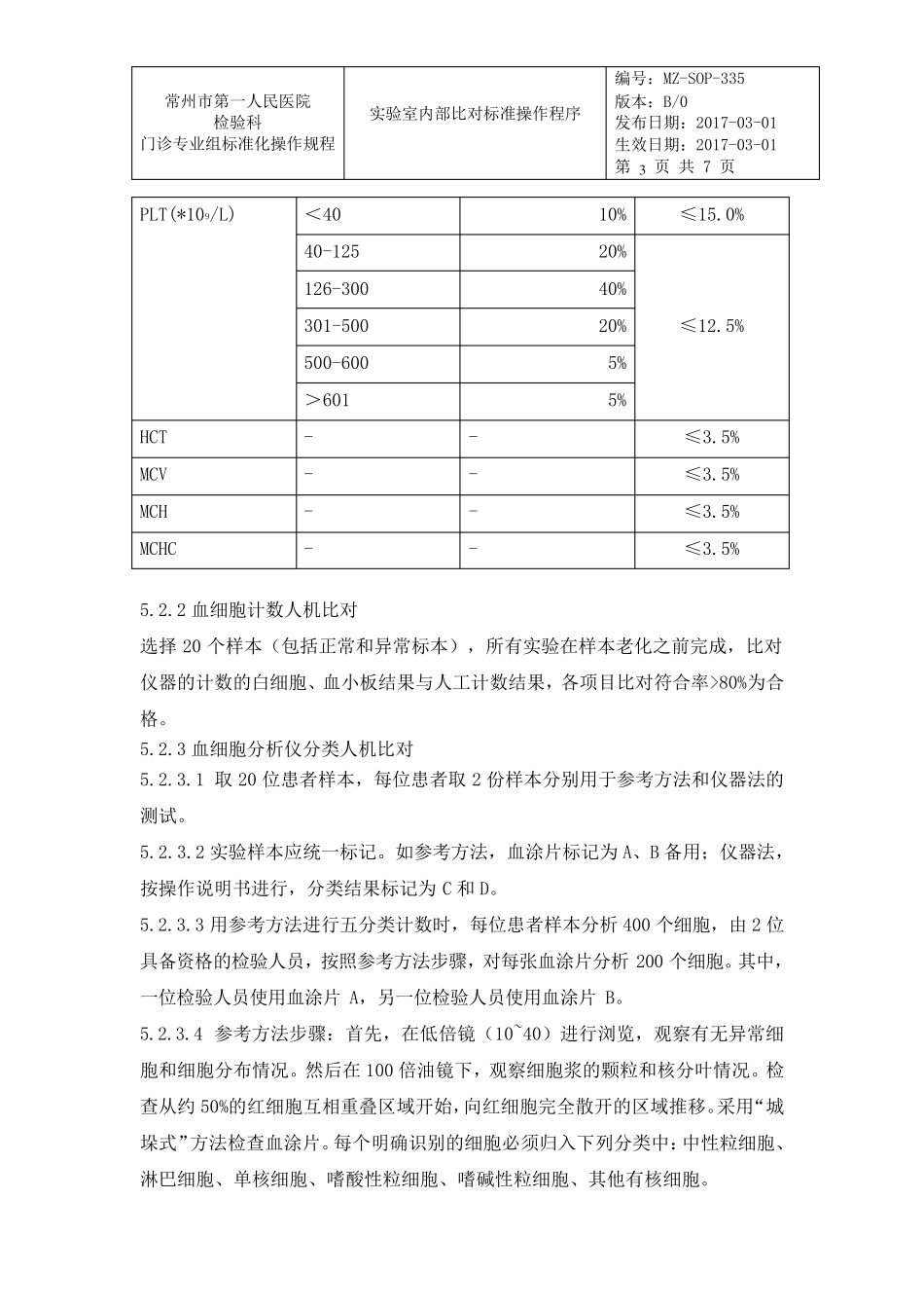 检验科比对数据表格_第3页