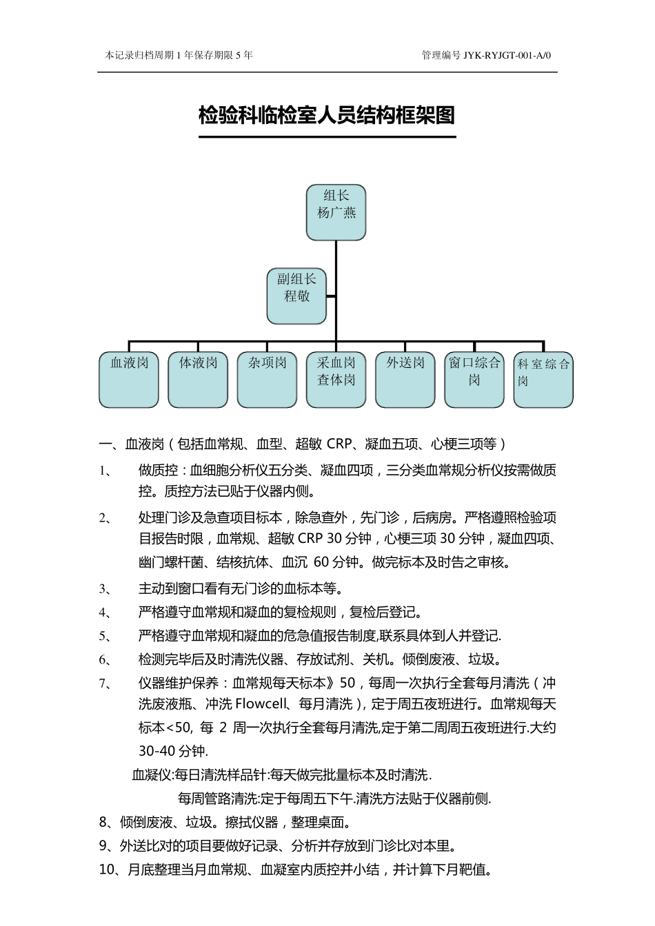 检验科结构框架图_第1页