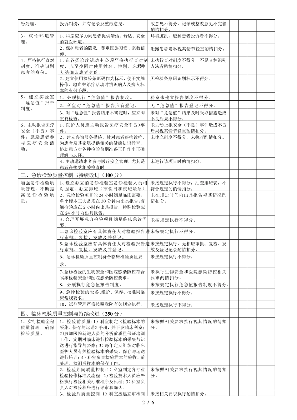 检验科自查表_第2页