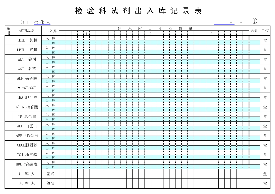 检验科试剂出入库记录表_第1页