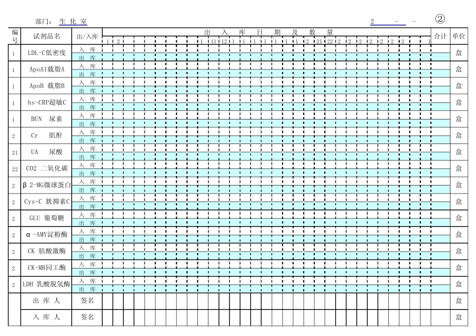 检验科试剂出入库记录表_第2页