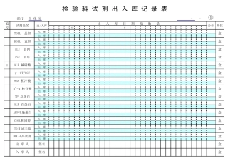 检验科试剂出入库记录表