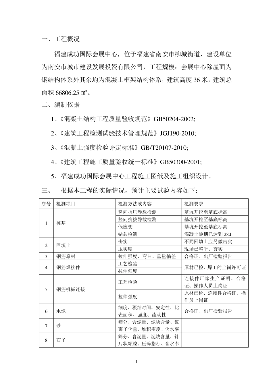 检验试验计划_第2页